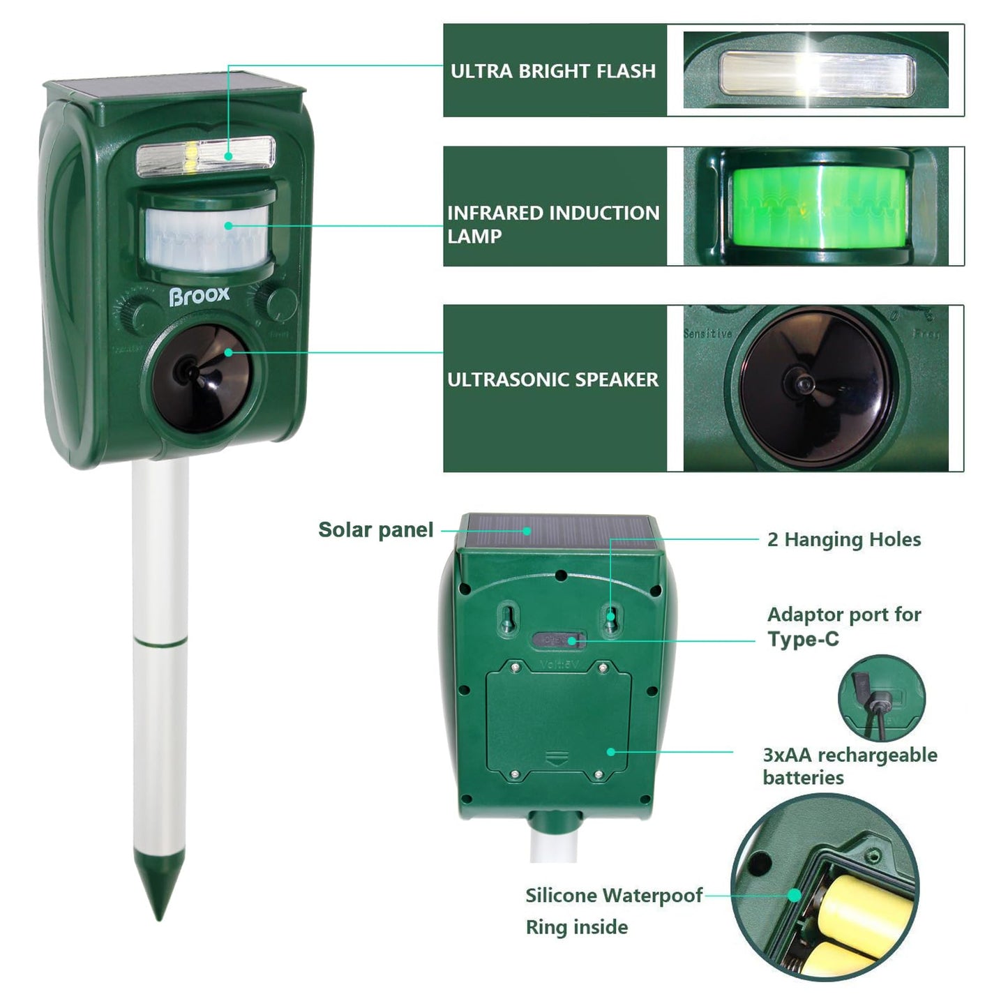 Broox 2025 Upgraded Solar Animal Repellent, Cat Repellent Outdoor, Squirrel Repellent, Deer Repellent, Ultrasonic pest Repeller, IP65 Waterproof, Motion Detection, Dog, Raccoon, Skunk, Rabbit, Rodent