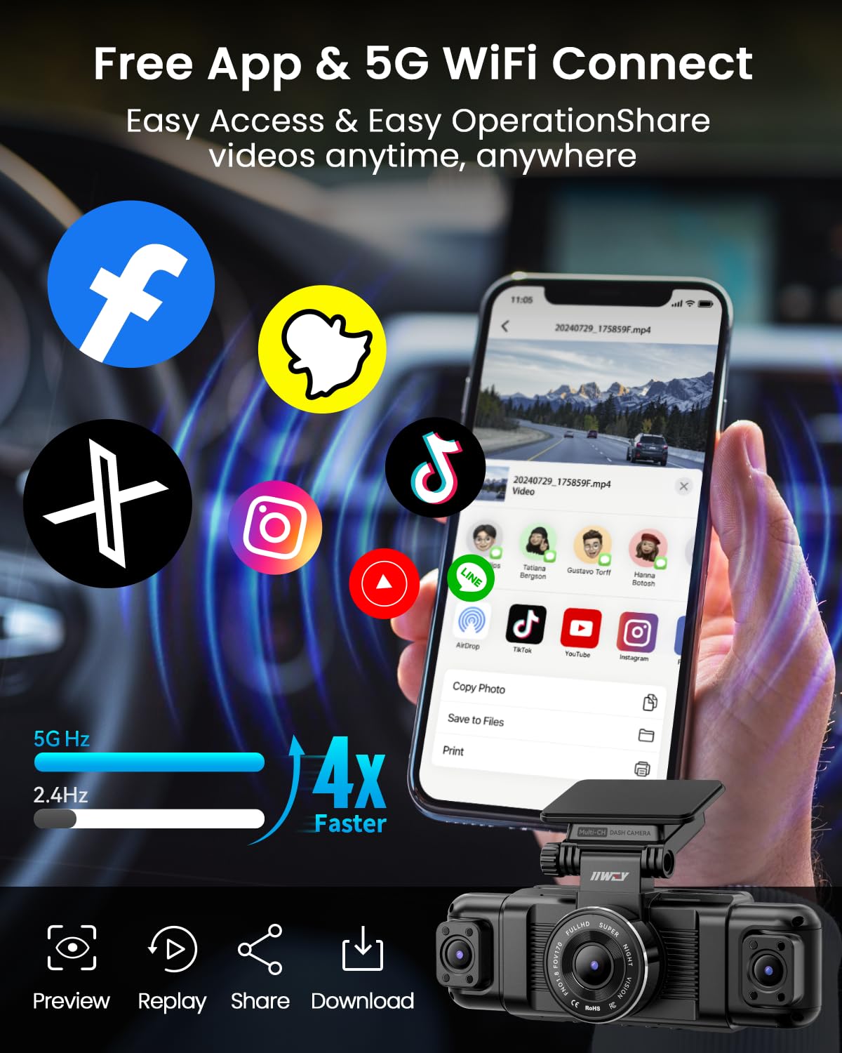 IIWEY N5 4 Channel Dash Cam, 360° All-Sides View, FHD 1080P Front and Rear Inside, Left Right Dash Camera for Cars, 8 IR Lamps, 5G WiFi & APP Control, 24H Parking Mode, G-Sensor, with a 128GB SD Card