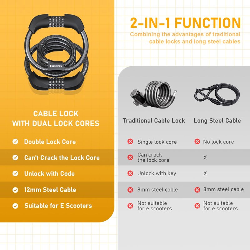 Honszex Electric Scooter Lock, Bike Lock, Cable Lock with 5-Digit Combination, Double Cable Locks Anti-Theft 41 Inch for Electric Scooter, Bike, Bicycle, Electric Scooter Accessories