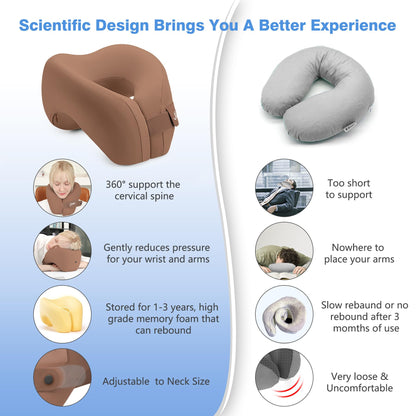 jiaao Travel Neck Pillow, Advanced Neck Support for International Flights, 3D Eye Masks, Ear Plugs and Storage Bag, Memory Foam U-Shaped Pillow for Travel, Sleep Rest, Trains, Road Trips