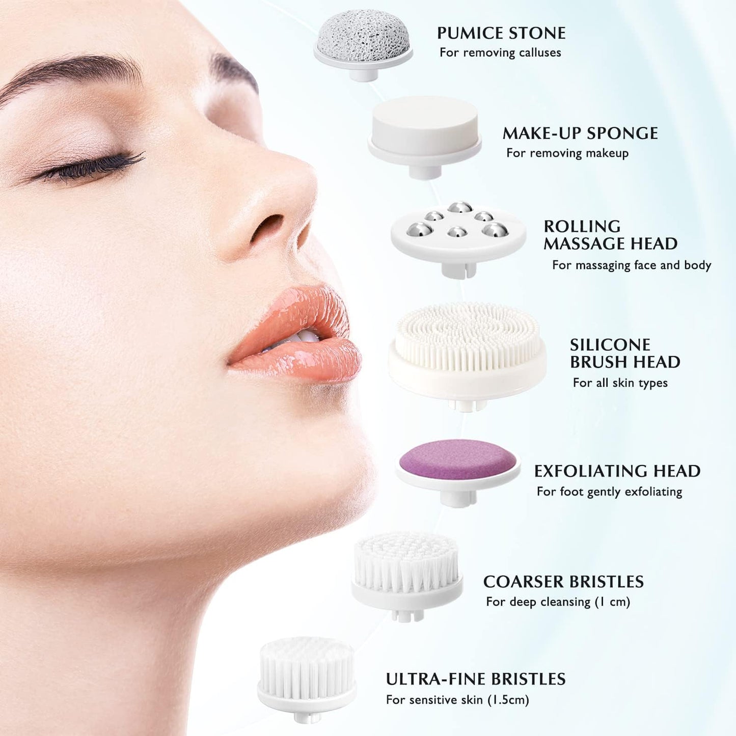 COSLUS Facial Cleansing Brush Silicone Face Scrubber: 2 in1 FBS-D Electric Exfoliating Massage Device Waterproof Deep Cleaning Exfoliation Rotating Spa Machine - Electronic Skin Care Wash Clean System