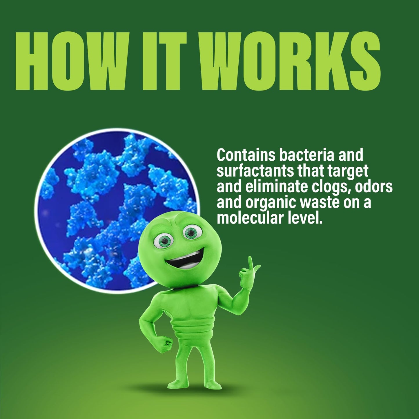 Green Gobbler, Portable Toilet Porta Potty Chemical Waste DIGESTANT & DEODORIZER - 1 Gallon/Fresh Scent (Up to 42 Doses per Gallon)