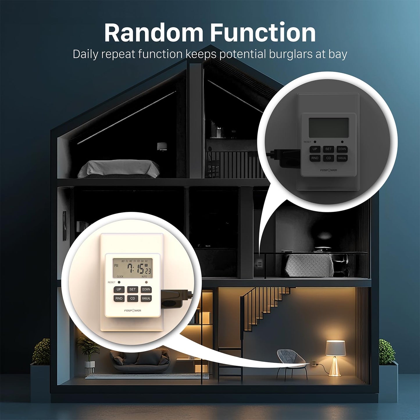 Fospower 7 Day Digital Timers for Electrical Outlets Indoor, Heavy Duty Dual Programmable Outlet Light Timer Switch, Electric Power Wall Timer for Grow Light, Appliance, Lamp, 3 Prong, Grounded