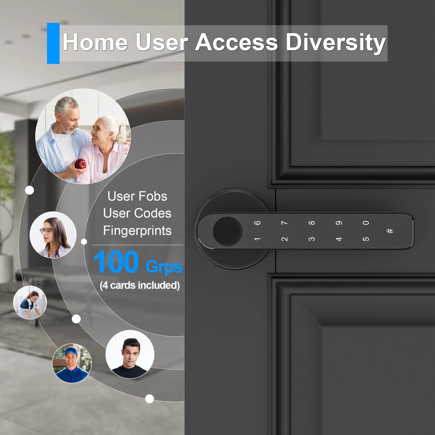 HEIXSMT Fingerprint Door knob, Fingerprint Door Lock with Code,Keyfob Card,Bluetooth,Key,Biometric Smart Lock for Home Bedroom Apartment
