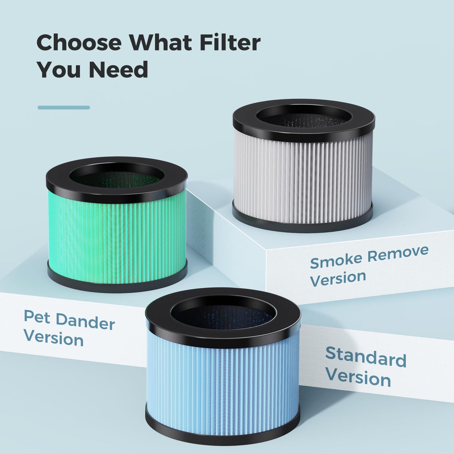 AROEVE Air Purifiers for Bedroom Home, Air Purifier For Smoke Pollen Dander Hair Smell Air Cleaner with Sleep Mode Speed Control For Bedroom Office, MK01- White(Available for California)