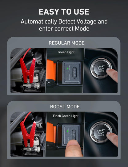 AstroAI S8 Car Battery Jump Starter, 1500A Peak Car Jumper Starter Battery Pack for Up to 6.0L Gas & 3.0L Diesel Engines, 12V Portable Jump Box with 3 Modes Flashlight and Jumper Cable (Orange)