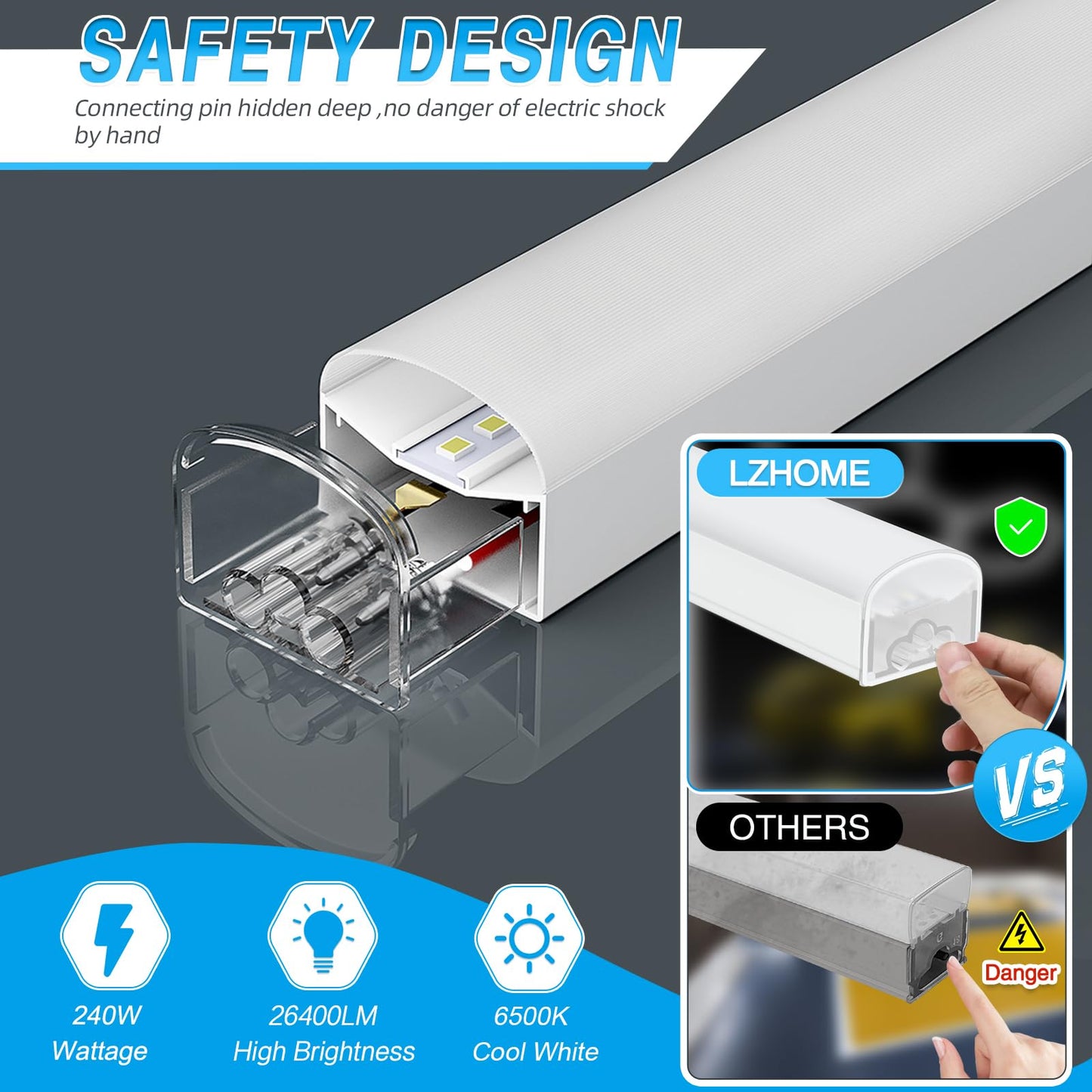 Hexagon Garage Lights: 6500K Cool White 5 Grid Hex Garage Light, 25 Packs LED Light, Super Bright Honeycomb Hexagon Ceiling Llight for Car Detailing Garage Workshop Basement Gym Barber