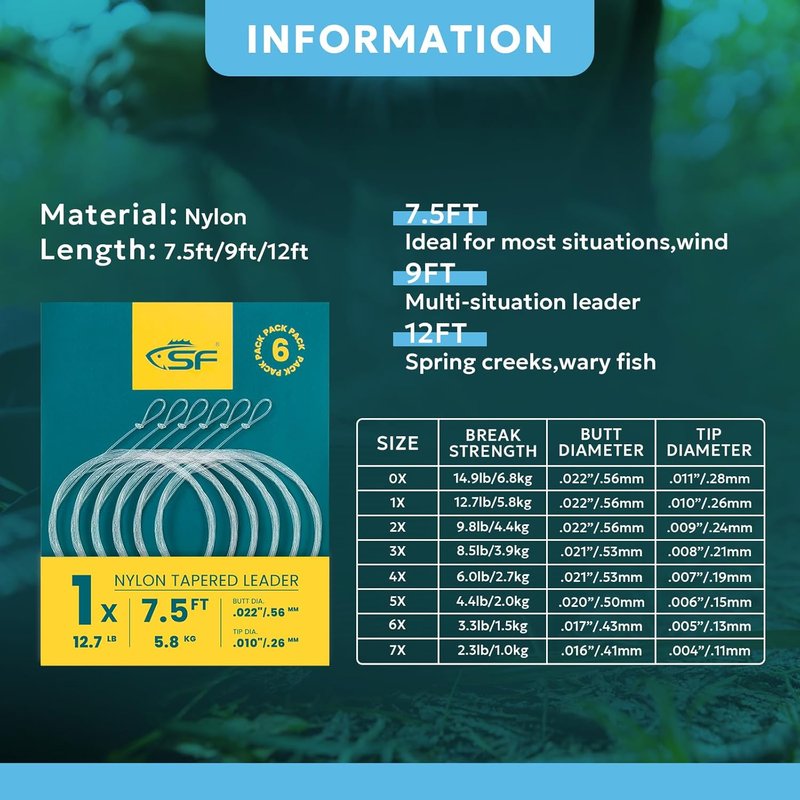 Pre-Tied Loop Fly Fishing Tapered Leader - Nylon Clear for Freshwater & Saltwater | 7.5FT to 15FT, 0X to 7X