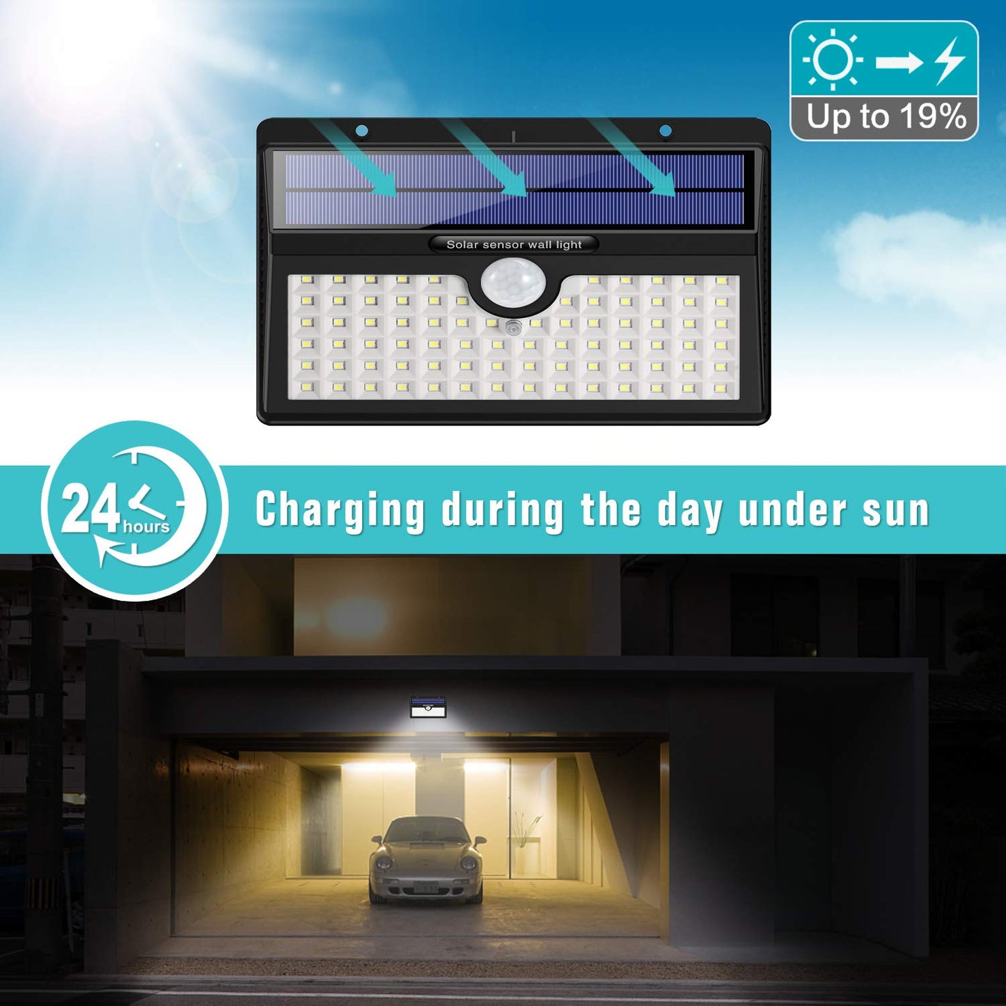 HETP Solar Lights Outdoor, Upgraded 78 LED Solar Motion Sensor Security Lights - Solar Powered Lights Waterproof Wireless Wall Lights Solar Lamps with 3 Intelligent Modes for Outside(2 Pack)