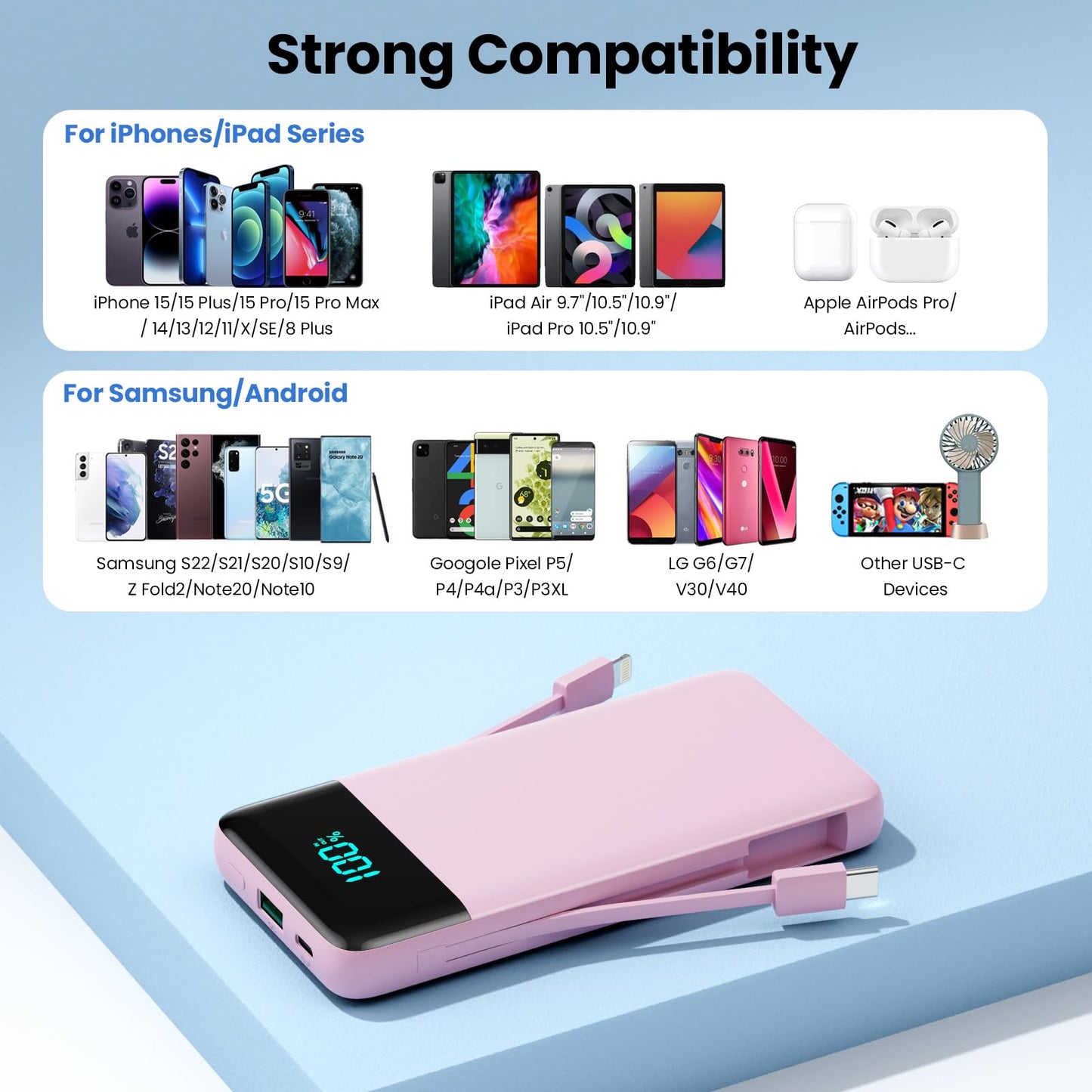 Portable Charger 50800mAh Power Bank with 3 Built in Cables,25W PD QC4.0 Fast Charging USB C Battery Pack,6 Outputs 2 Inputs Travel Essentials Portable Phone Charger for iPhone 17/16/15,Google,Android