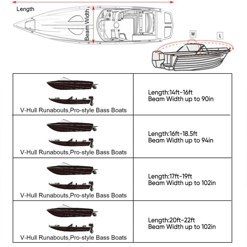 NEVERLAND Trailerable Boat Cover Waterproof Heavy Duty Marine Grade Polyester Canvas Fits V Shape/V-Hull and Tri-Hull Runabouts, Pro-STYL, Bass Boats (Boat Length 17-19ft, Beam Width up to 102",Black)