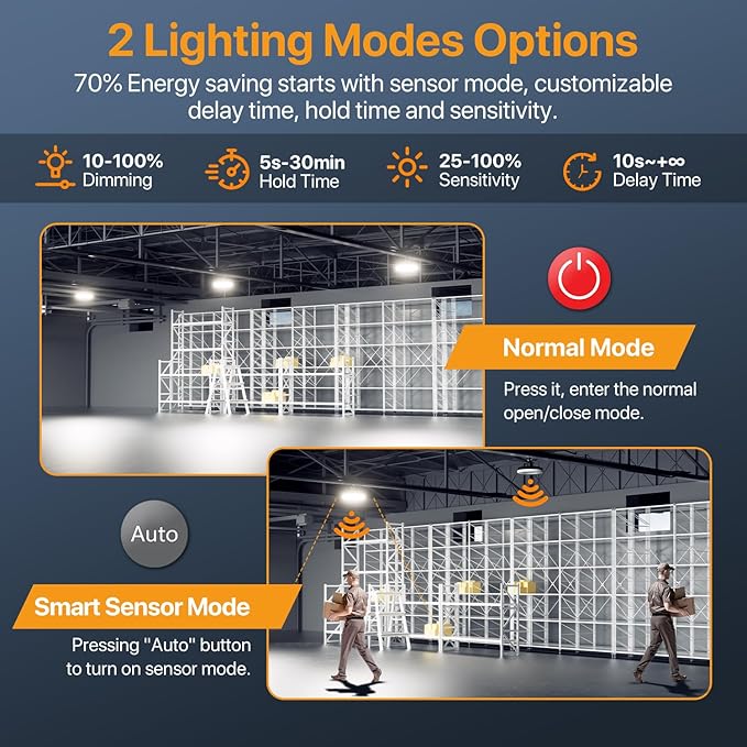 Smart Shop Lights 200W Micware Motion Sensor 24000LM UFO LED High Bay Light with Multi-Function Remote, 10%-100% Dimmable IP65 Waterproof 5000k Garage Lighting 2Pack (Old Remote)
