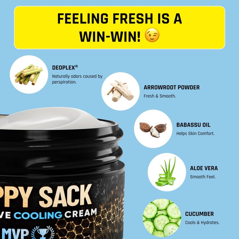 Derm Dude Happy Sack Ball Deodorant & Comfort Cream for Men | Anti-Chafing Sweat Defense, Odor Control, Aluminum-Free Deodorant & Hygiene Products for Men's Private Parts | MVP Scent, 2oz