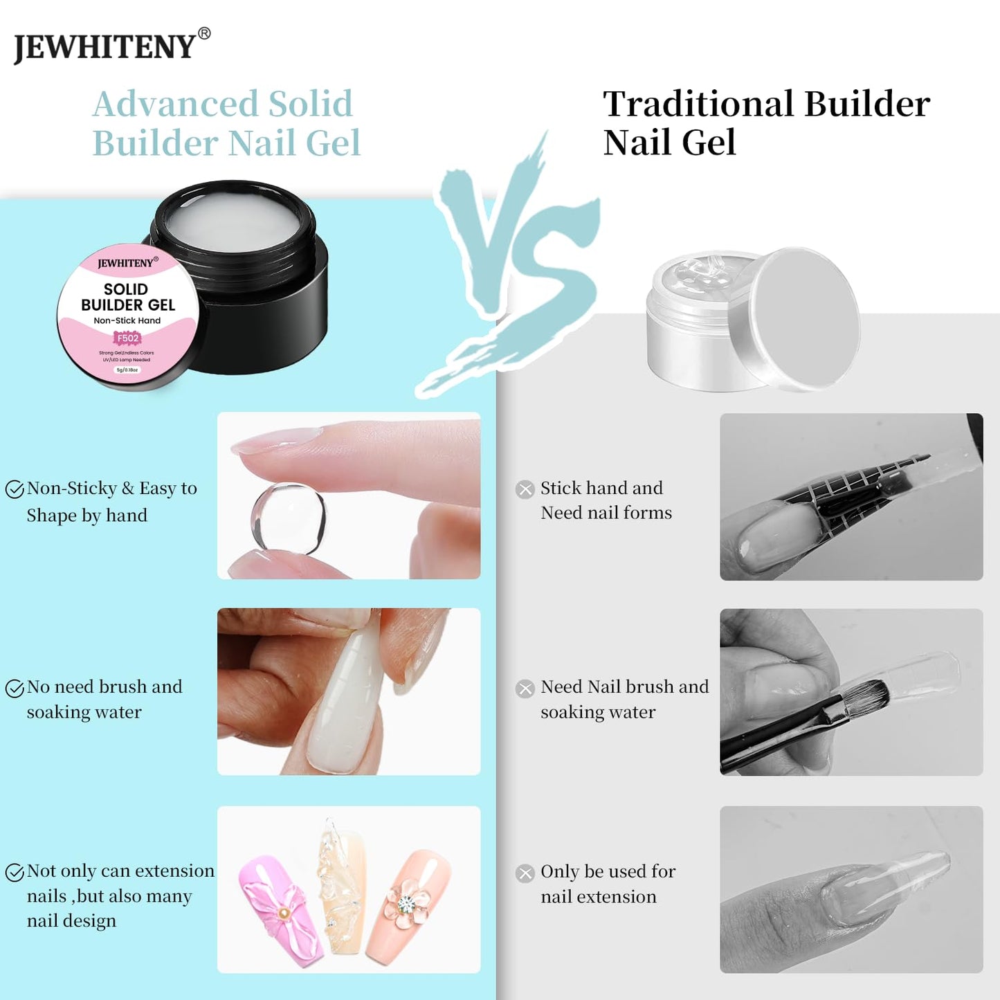JEWHITENY Poly Extension Gel Nail Kit 14 PCS Poly Gel Kit with Slip Solution and Mini Lamp Nail Art Design Beginner