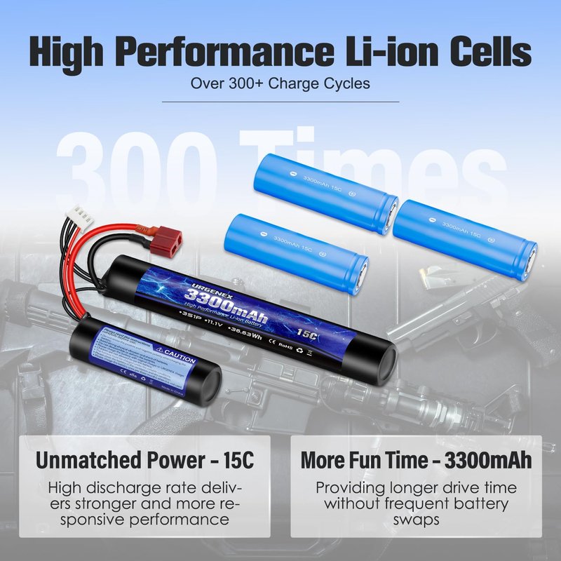 URGENEX Airsoft Battery 3300mAh High Capacity 11.1V Nunchuck RC Battery with Dean-Style T Plug & Mini Tamiya Cable 3S Butterfly Stick Airsoft Li-Ion Fit for aeG AK47 M4 MP5 and Most Airsoft Gun Rifle