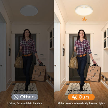 slochi LED Ceiling Light with Motion Sensor, 3000K-4000K-6500K & 100W Equivalent Motion Sensor Lights Indoor, 18W 1800LM 18cm Bathroom Ceiling Light for Bath,Porch,Stairs,Garage