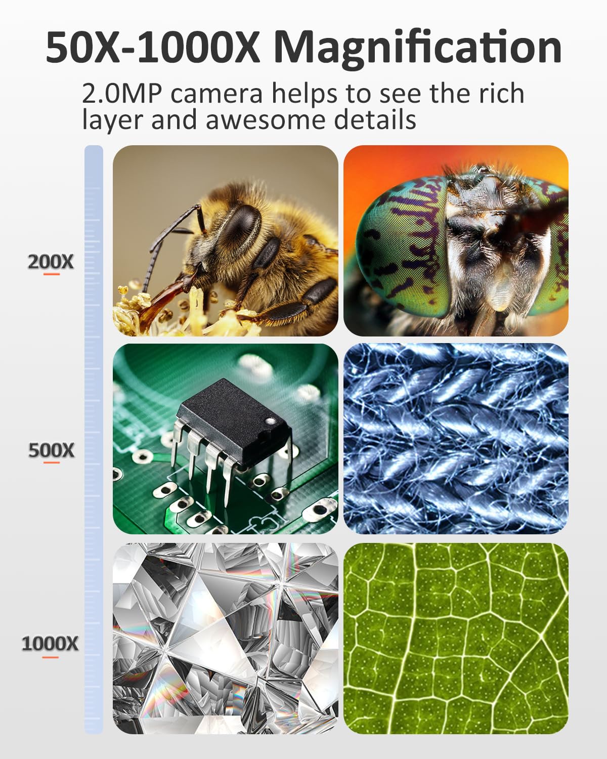 Aopick Coin Microscope - 4.3" LCD Digital Microscope 1000X, 1080P USB Coin Magnifier for Error Coins with 8 Adjustable LED Lights, PC View, Compatible with MacOS Windows