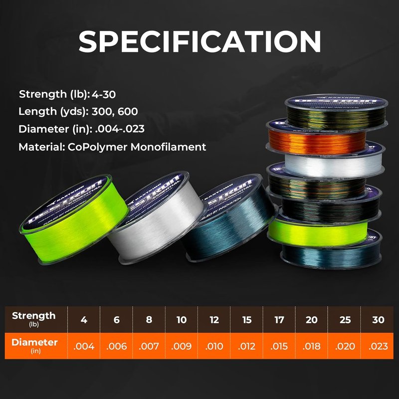 KastKing Destron Monofilament Fishing Line - High Strength, Low Memory, Advanced Polymer Coating | Fresh & Saltwater Use