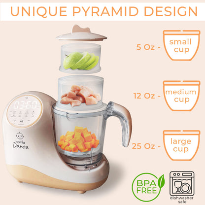 Baby Food Maker Chopper Grinder - Mills and Steamer 8 in 1 Processor for Toddlers - Steam, Blend, Chop, Disinfect, Clean, 20 Oz Tritan Stirring Cup, Touch Control Panel, Auto Shut-Off, 110V Only