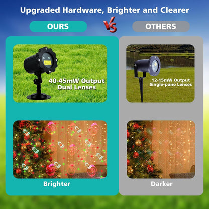 Christmas Projector Lights Outdoor, Waterproof Christmas Decorations Led Lights Projector with Remote Control Timer