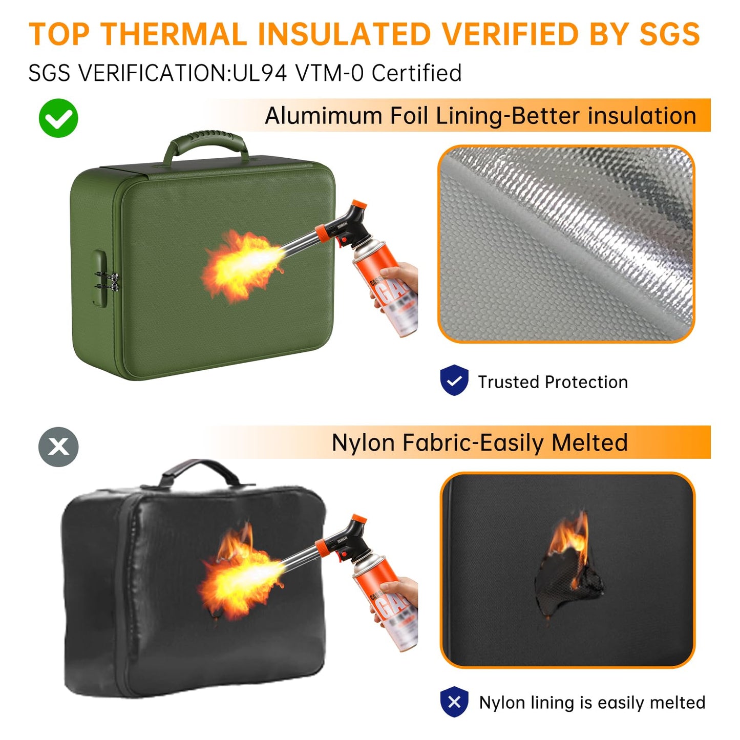 DocSafe 5200°F Document Organizer with Lock,Upgraded Heat Insulated Fireproof＆Waterproof Box 8 Layers File Organizer,Portable Home Travel Safe Storage for Important Documents, Files,Green (Soft)