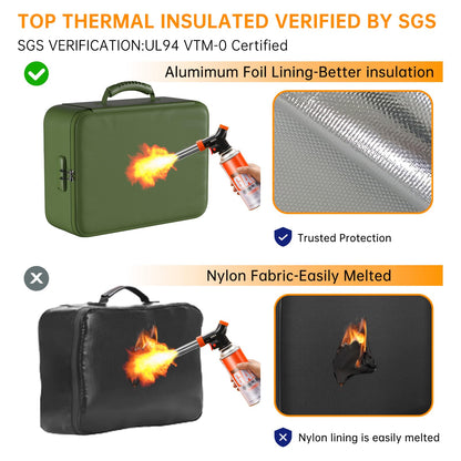 DocSafe 5200°F Document Organizer with Lock,Upgraded Heat Insulated Fireproof＆Waterproof Box 8 Layers File Organizer,Portable Home Travel Safe Storage for Important Documents, Files,Green (Soft)