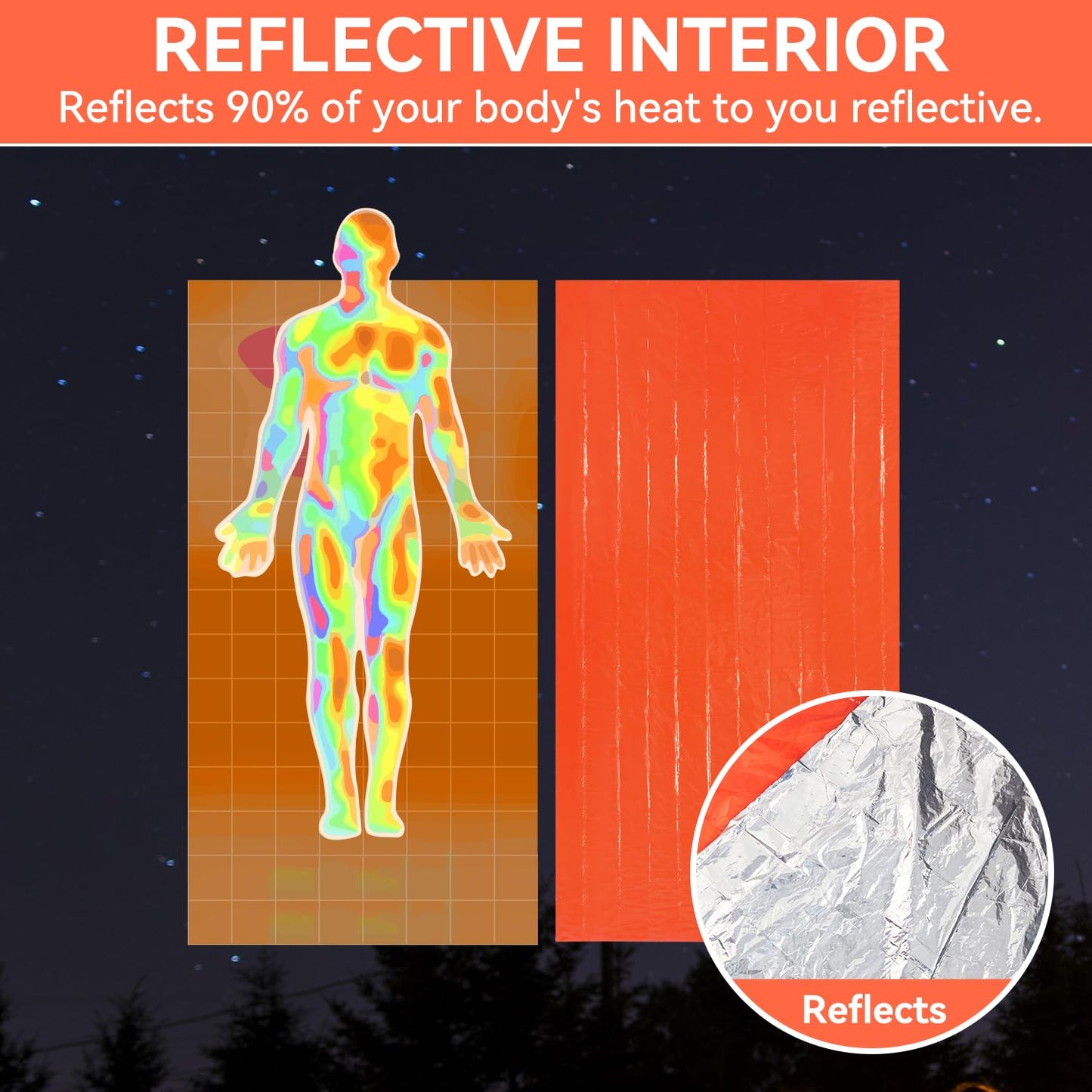 Esky Emergency Sleeping Bag, 2 Pack Survival Bag Portable Thermal Bivy Sack, Waterproof Lightweight Emergency Blanket Survival Gear with Compass for Camping Hiking Outdoor Adventure