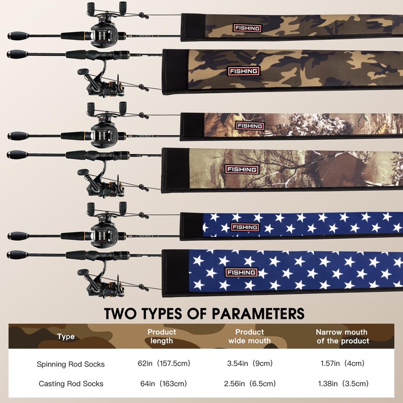 Fishing Rod Sleeve Protector, Waterproof Camouflage Pattern, Fits Casting 62in and Spinning 64in Rods, Hook Resistant with Adjustable Reel Strap, 1 Count (Casting, Camo)