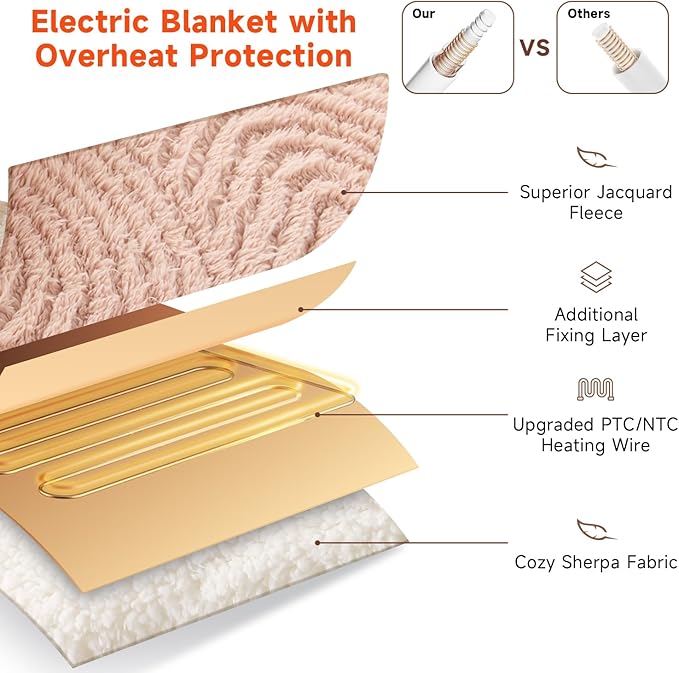 Heated Blanket Full Size - 72"x84" Cozy Soft Jacquard Heating Blanket with 4 Heat Levels & 10 Hours Auto-Off, Jacquard Fleece, Overheating Protection, Warm Gifts, Brown