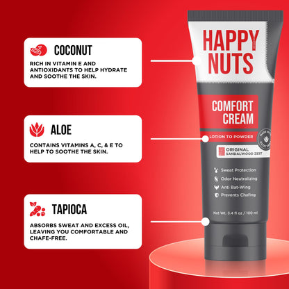 HAPPY NUTS Comfort Cream Deodorant For Men: Anti-Chafing Sweat Defense, Odor Control, Aluminum-Free Mens Deodorant & Hygiene Products for Men's Private Parts 3.4 Fl Oz (1 Pack), Original