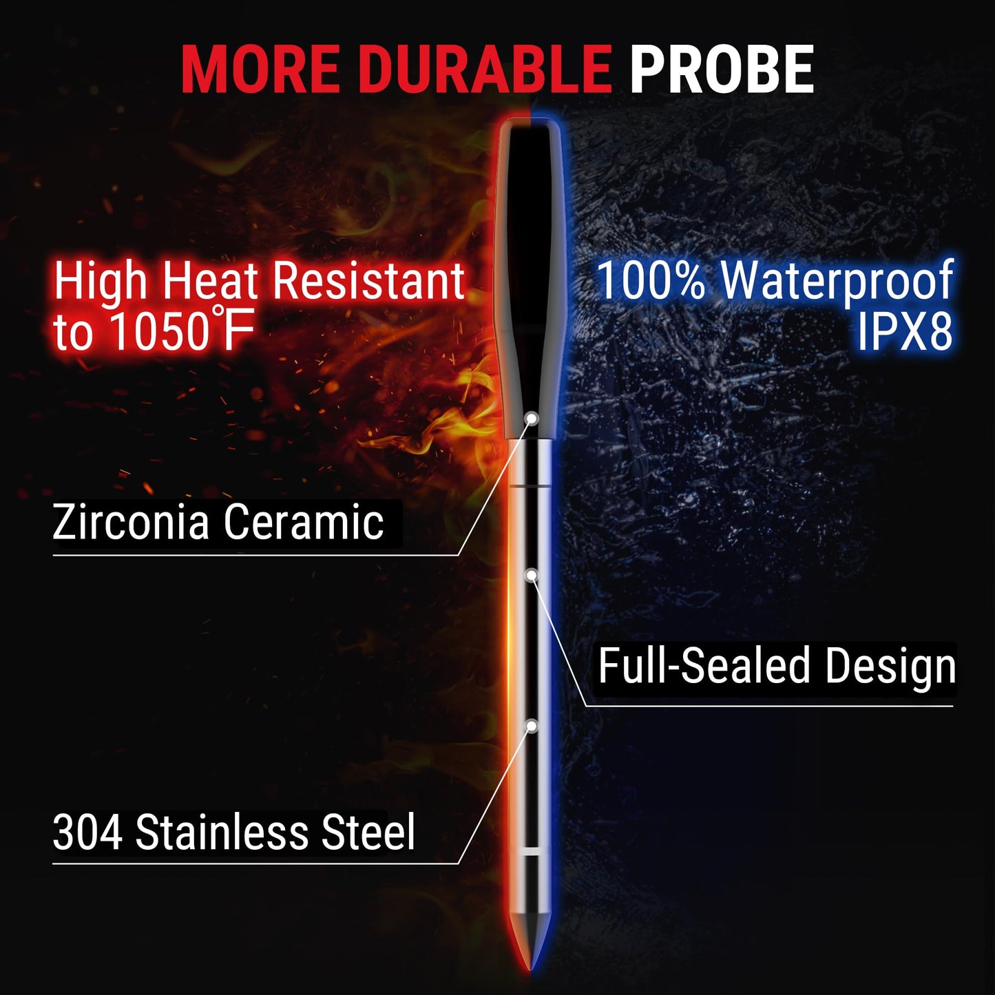 ThermoPro TempSpike 1000FT Wireless Meat Thermometer Digital with 2 Upgraded Ultra-Thin Probe, Kitchen Food Thermometer for Cooking, Turkey, Oven, Smoker, Rotisserie, BBQ, Grill Temperature Indicator
