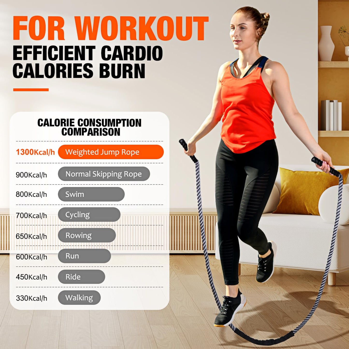 HOXWC Weighted Jump Rope, 2lb Heavy Duty Jump Rope for Fitness, Battle Rope for Fitness Training, Full Body Exercise at Home Gym for Men and Women, Strengthening Legs, Arms and Stabilizing Muscles