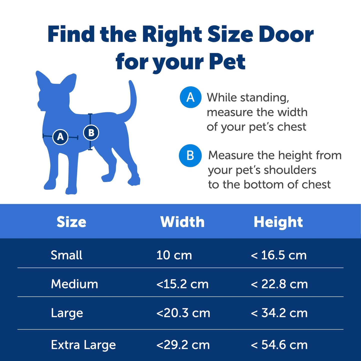 PetSafe, Aluminium Pet Door, Solid Design, Easy Install, Staywell, For Pets Up To 18 kg,White,Medium