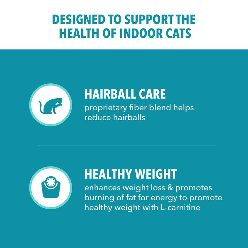 IAMS Proactive Health Dry Cat Food, Indoor Weight and Hairball Care Cat Food Dry Recipe, with Real Chicken in Every Bite, 7 lb. Bag
