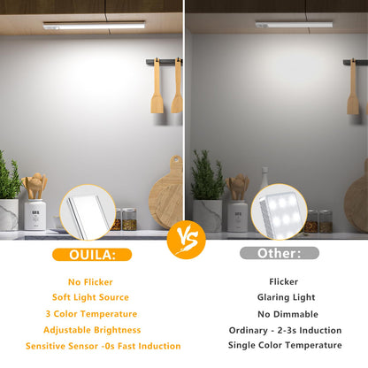 OUILA Under Cabinet Kitchen Lights, 64 LED [2 Pack] 3 Color Stepless Dimming Motion Sensor Lights Indoor, 1000mAh USB-C Rechargeable LED Lights for Cupboard, Kitchen