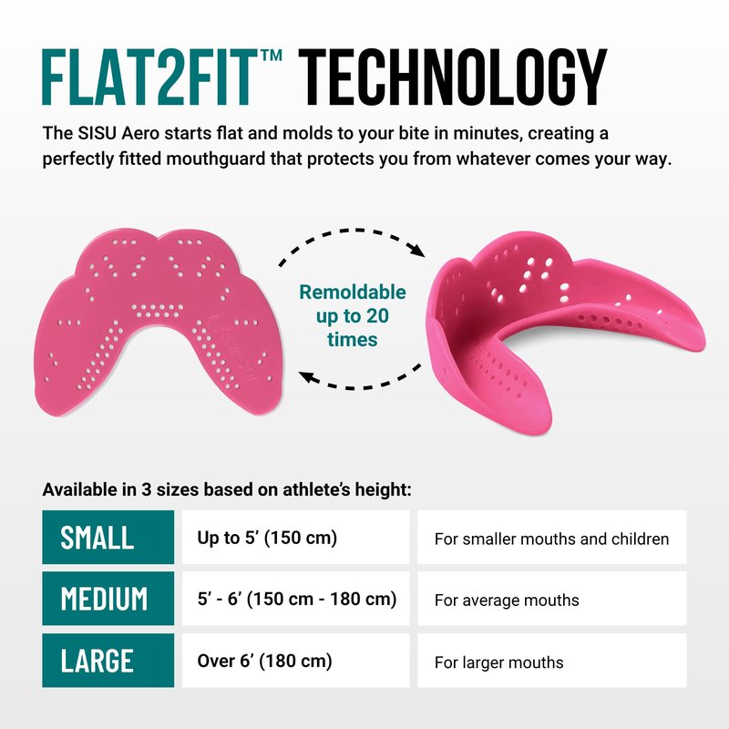 SISU Aero Small Mouthguard, Hot Pink - 30% Stronger Protection for Lacrosse, Football, Hockey, Roller Derby, Team Sports - Remoldable Up to 20 Times - Ultra Slim - Non Toxic