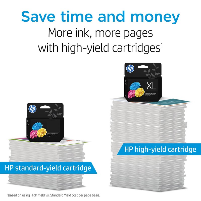 HP 64 Black & Tri-Color Ink Cartridges Printers (Combo Pack) | Works with Printer Series: Inspire 7950e; Envy Photo 6200, 7100, 7800; Tango | Eligible for Instant Ink | X4D92AN