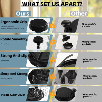 Chicken Shredder Tool Twist Large with Brush,Visible Kitchen Meat Shredder Grinder Machine,Strong Anti-Slip Base,Ergonomic Handle,BPA Free,Suitable for Pork Beef Chicken