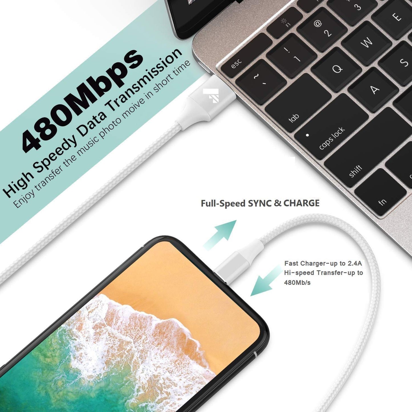 4 in 1 Charging Cable, USB C Lightning Adapter USB C to USB C 60W PD [Fast Charging & Data Sync] 4 in 1 Multi Charger for iPhone 16 15 14 13 12,MacBook Pro 2023 iPad mini 6/Pro,Samsung Galaxy S22 S21