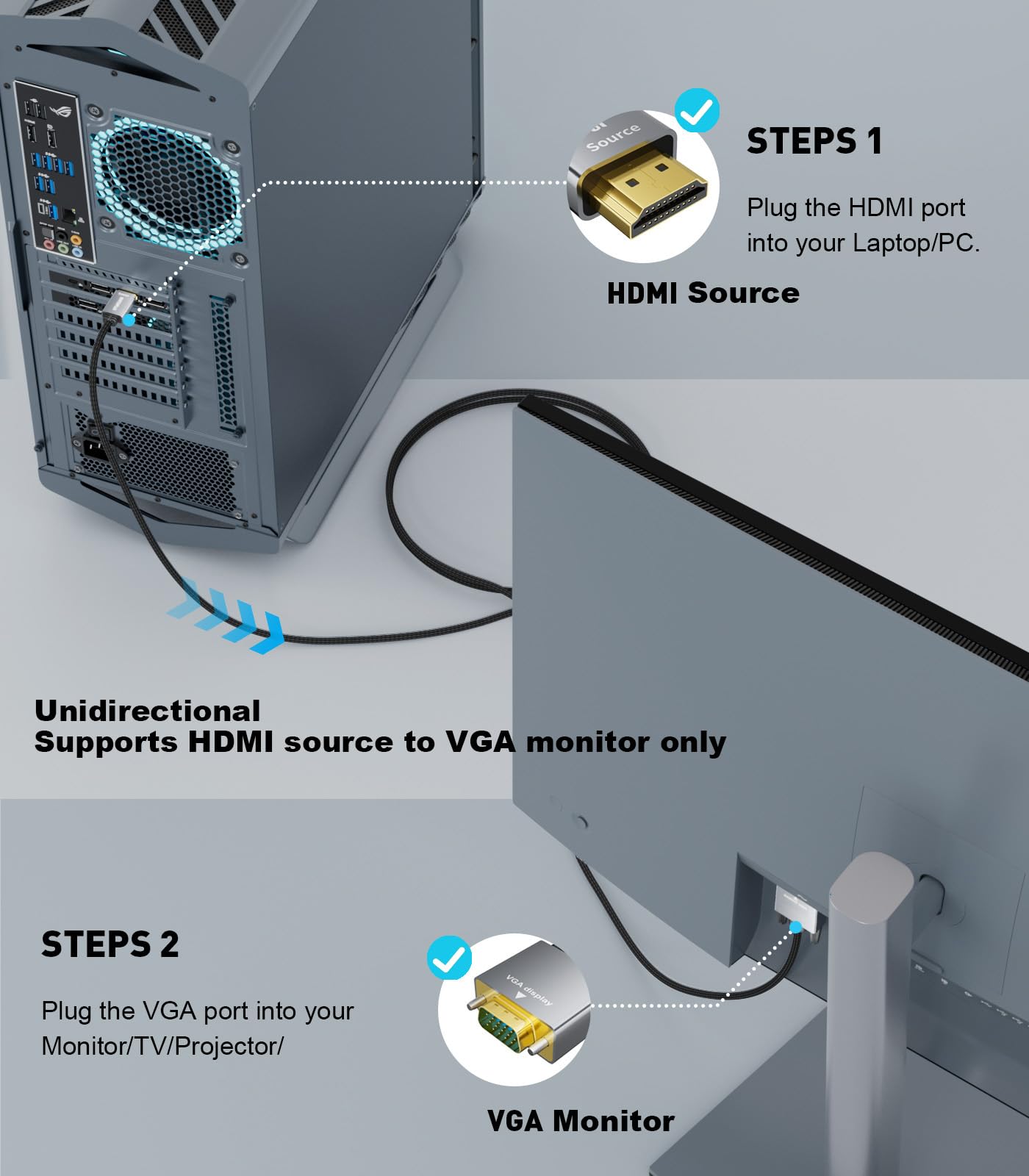 HDMI to VGA Adapter Cable 6FT [Metal Case, Nylon Cable] 1080P@60Hz HDMI Male to VGA Male Uni-Directional Braided Cord for Computer, Laptop, Monitor, Roku, Xbox, Graphics Card More
