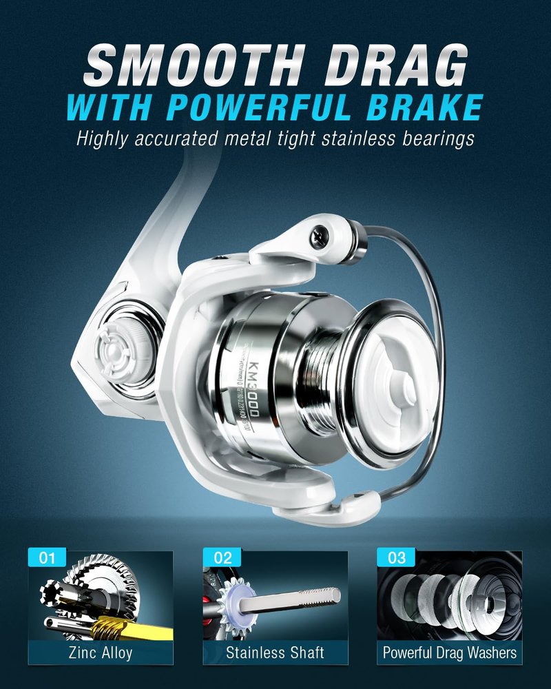Ghosthorn Fishing Rod and Reel Combo Carbon Fiber Telescopic Fishing Pole Carrier Bag Portable Kit Saltwater Freshwater (Fishing kit with plier&Lip Gripper, 2.4m 8ft)