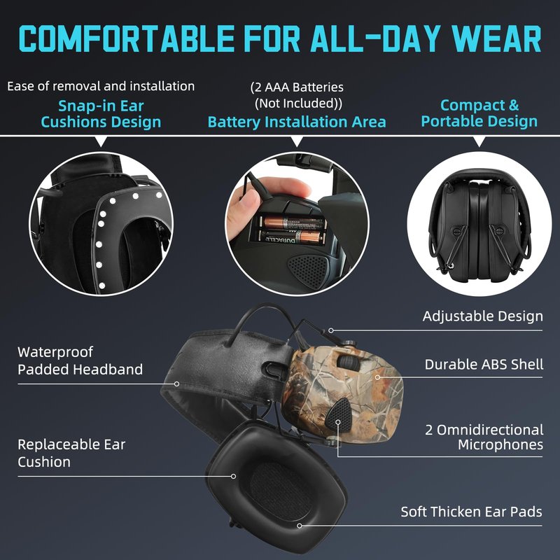 ZOHAN EM054 Electronic Ear Protection for Shooting Range with Sound Amplification Noise Reduction, Ear Muffs for Gun Range (Camo,Case)