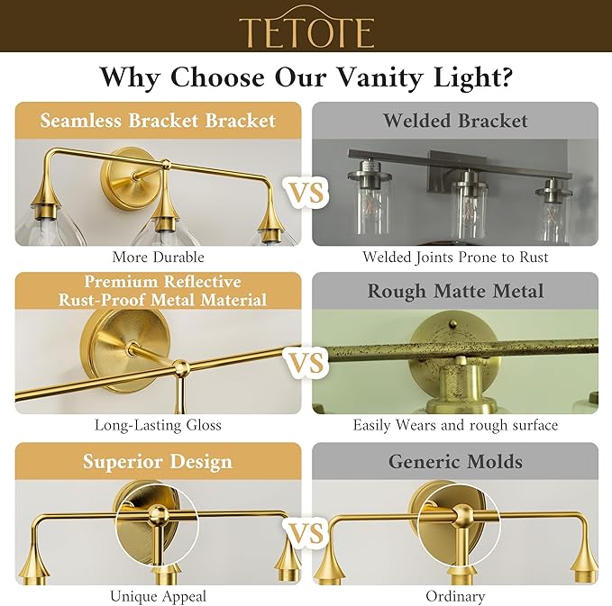 TETOTE 4-Light Modern Bathroom Light Fixtures, 4 Light Vanity Lights Over Mirror Gold Wall Lamp with Clear Glass for Bathroom, Mirror, Living Room, Bedroom, Hallway