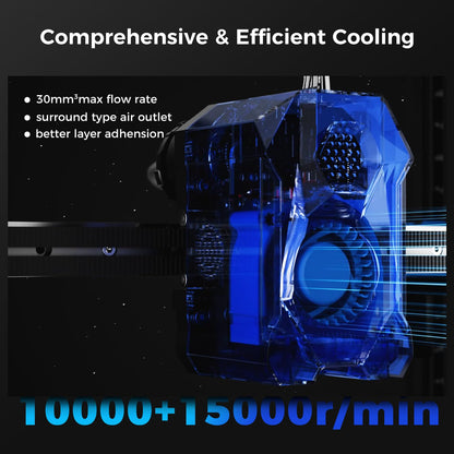 Sovol SV08 Core-XY 3D Printer Voron 2.4 Open Source, Max 700mm/s High Speed 3D Printers with 300℃ Clog-Free Hotend and Camera, Auto Leveling with 4 Independent Z Motors,Print Size 350x350x345 mm