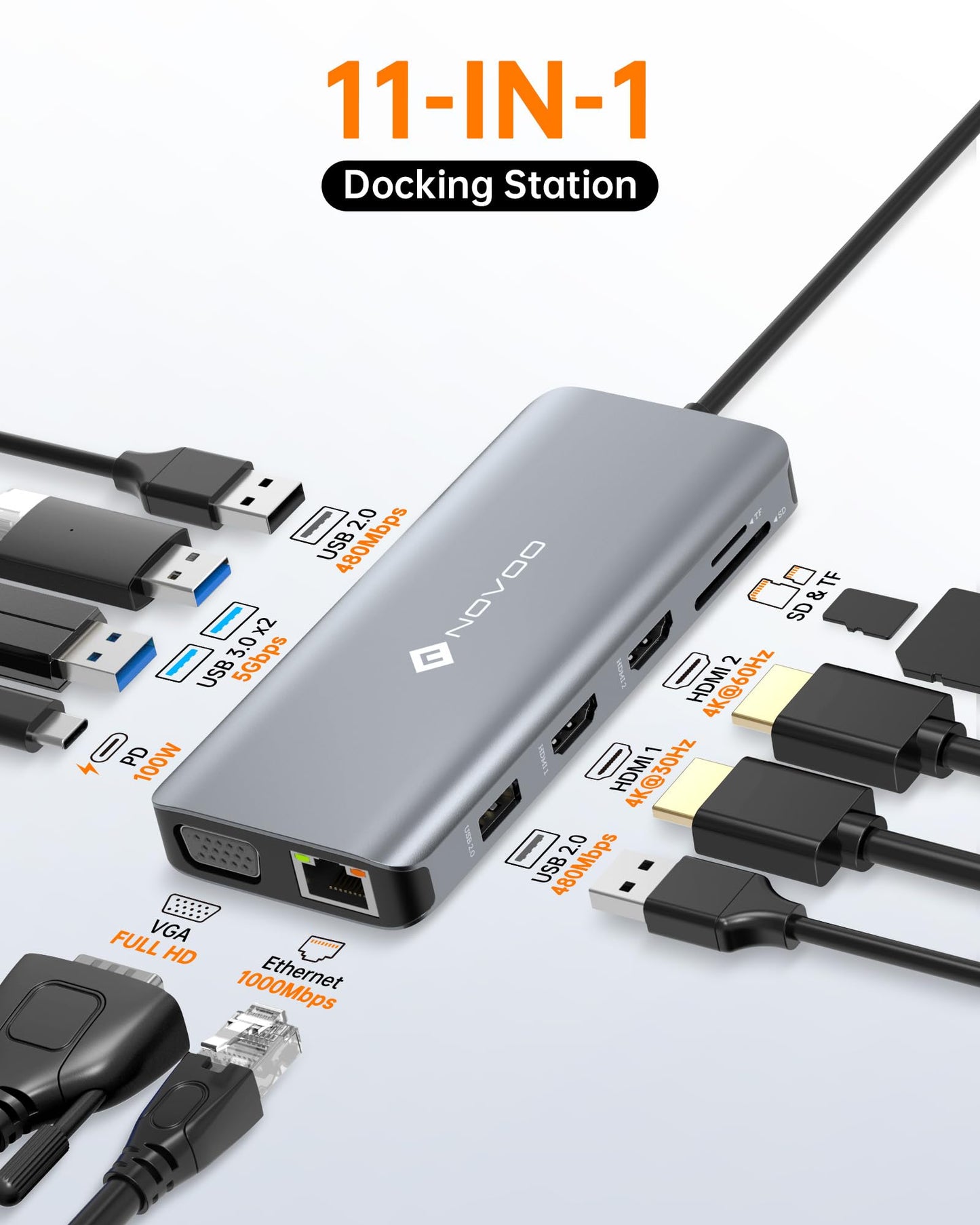USB C Docking Station Triple Monitor, NOVOO RM11 Docking Station Dual HDMI Adapter, 4K@60Hz HDMI, VGA Gigabit Ethernet 100W PD 4USB Ports, USB C Dock for MacBook and Other USBC Laptops