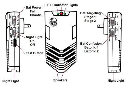 Cleanrth CB006 Advanced Ultrasonic Bat Repelling System - Demands Bats to Leave