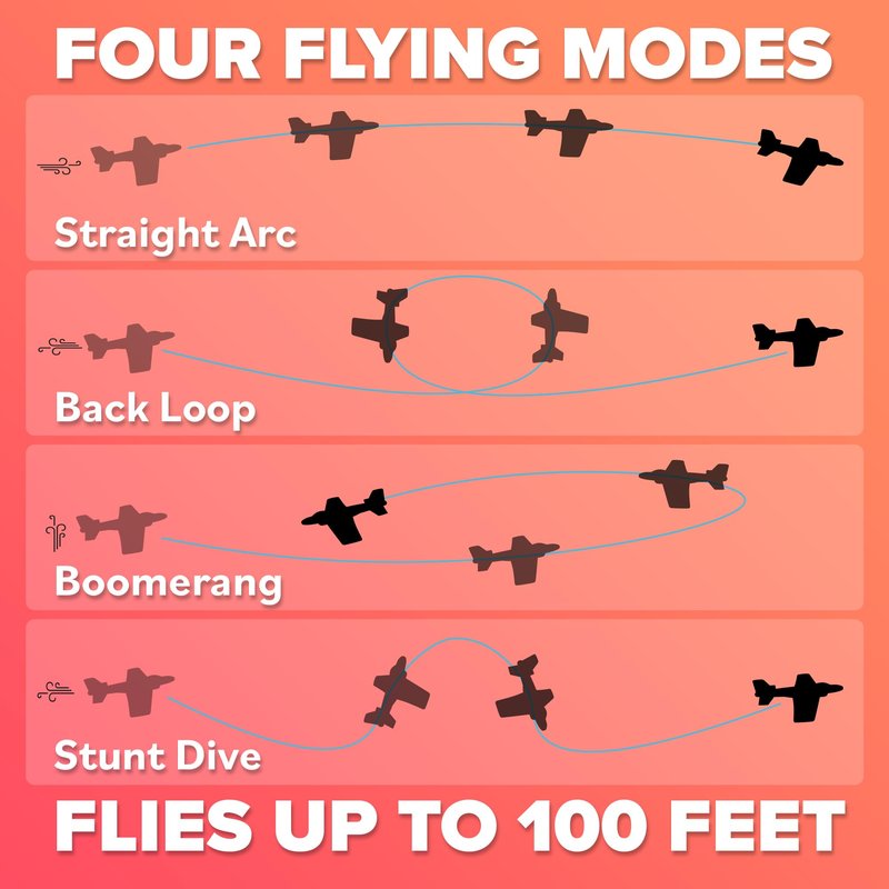 Foam Airplane - Best Outdoor Toys for Kids 3 4 5 6 7 8 9 + Year Old Boys - Best Toy Stuffers Gift & Boy Toddler Toys & Airplane Gift Idea - Gifts for Boys Toys Age 4-6 & Summer Party Favors