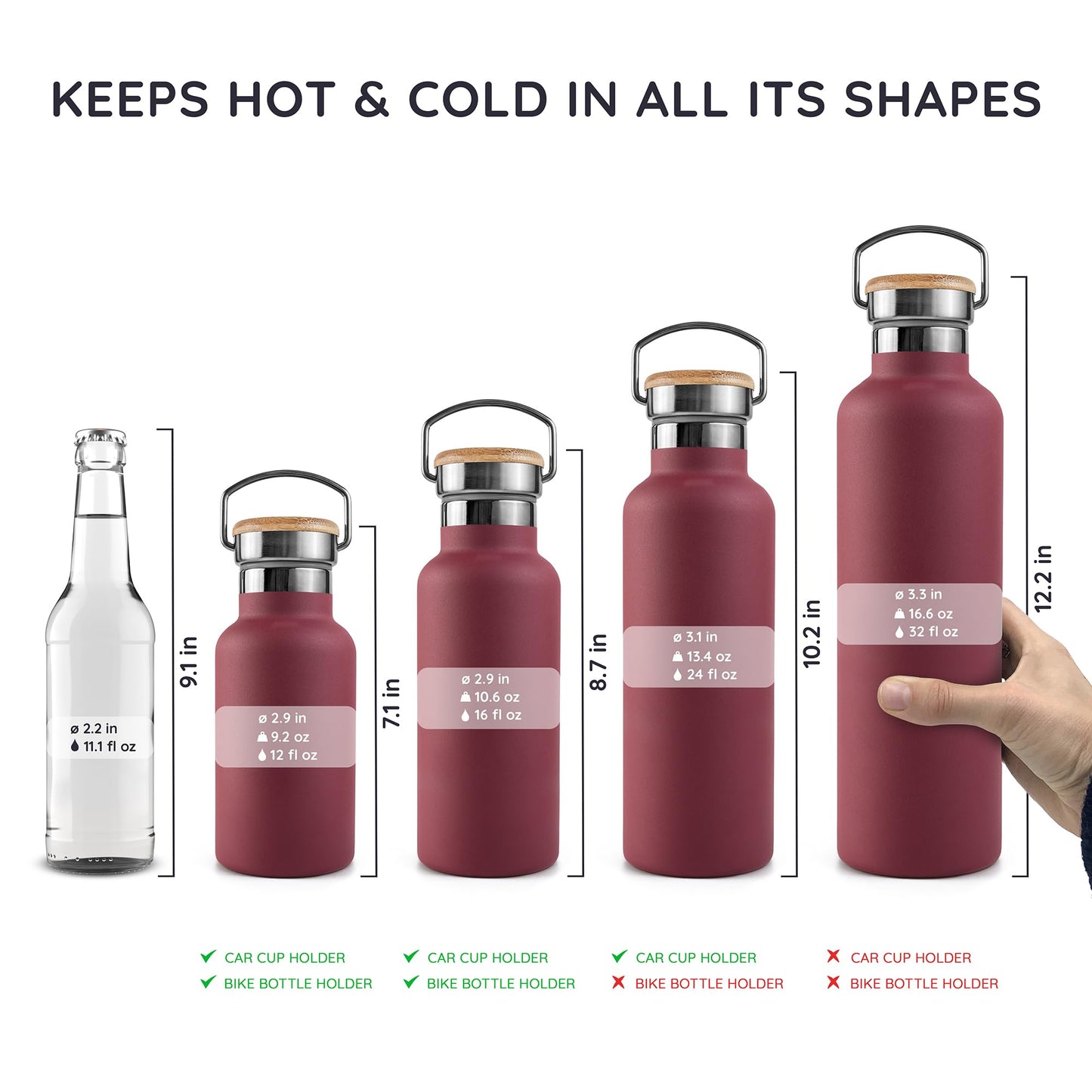 Bambaw 24 oz Insulated Stainless Steel Water Bottle, Red Berry - BPA Free, No Straw