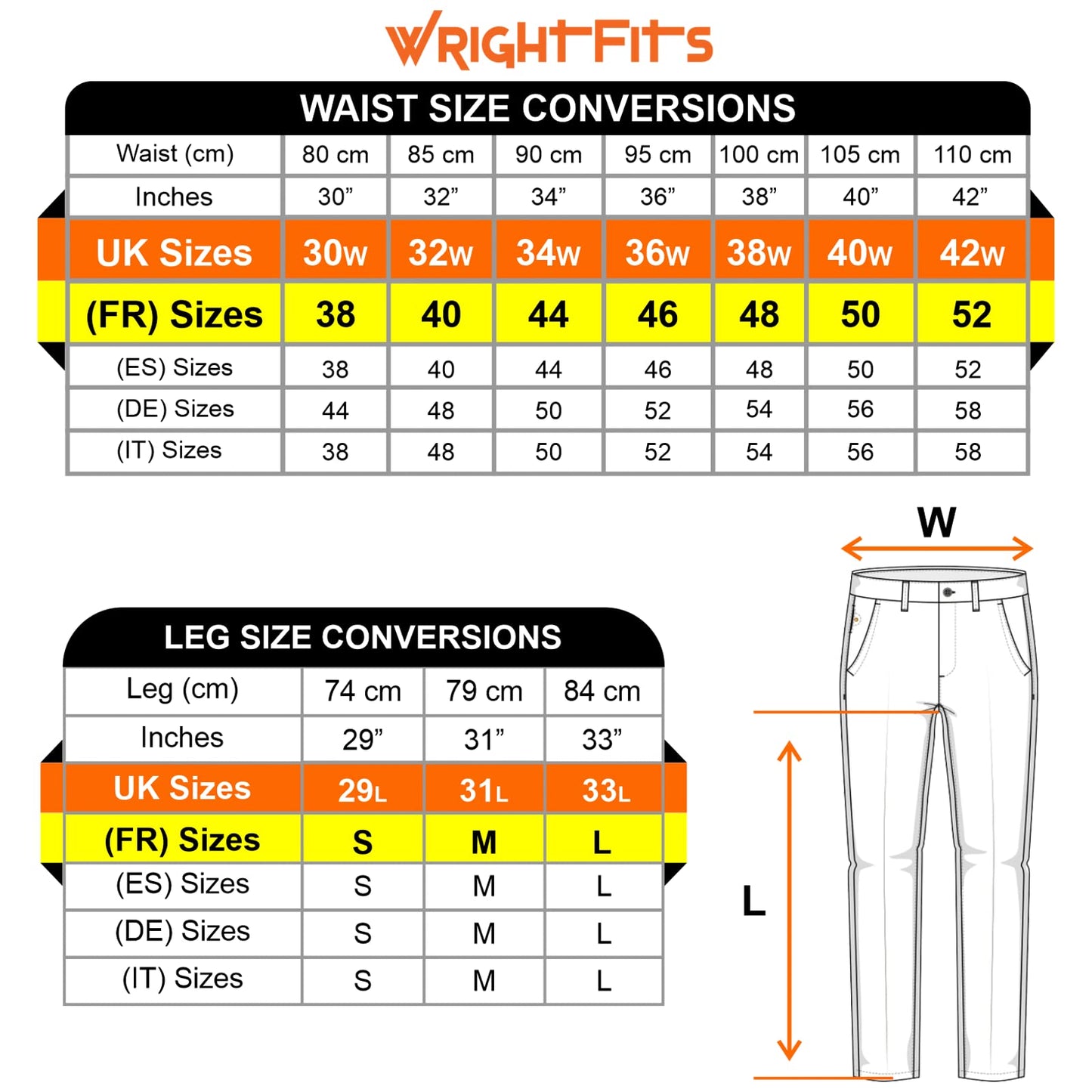 WrightFits Men Pro Builder Work Trousers Grey - Heavy Duty Safety Combat Cargo Pants - Multi Pockets - Knee Pad Pockets - Triple Stitched - Durable Workwear (30W to 42W) (32W X 31L)