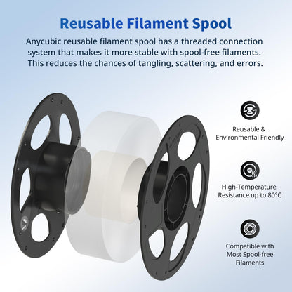 ANYCUBIC PLA Filament 1.75mm, RFID 3D Printer Filament, Dimensional Accuracy +/- 0.02mm, 1KG Spool